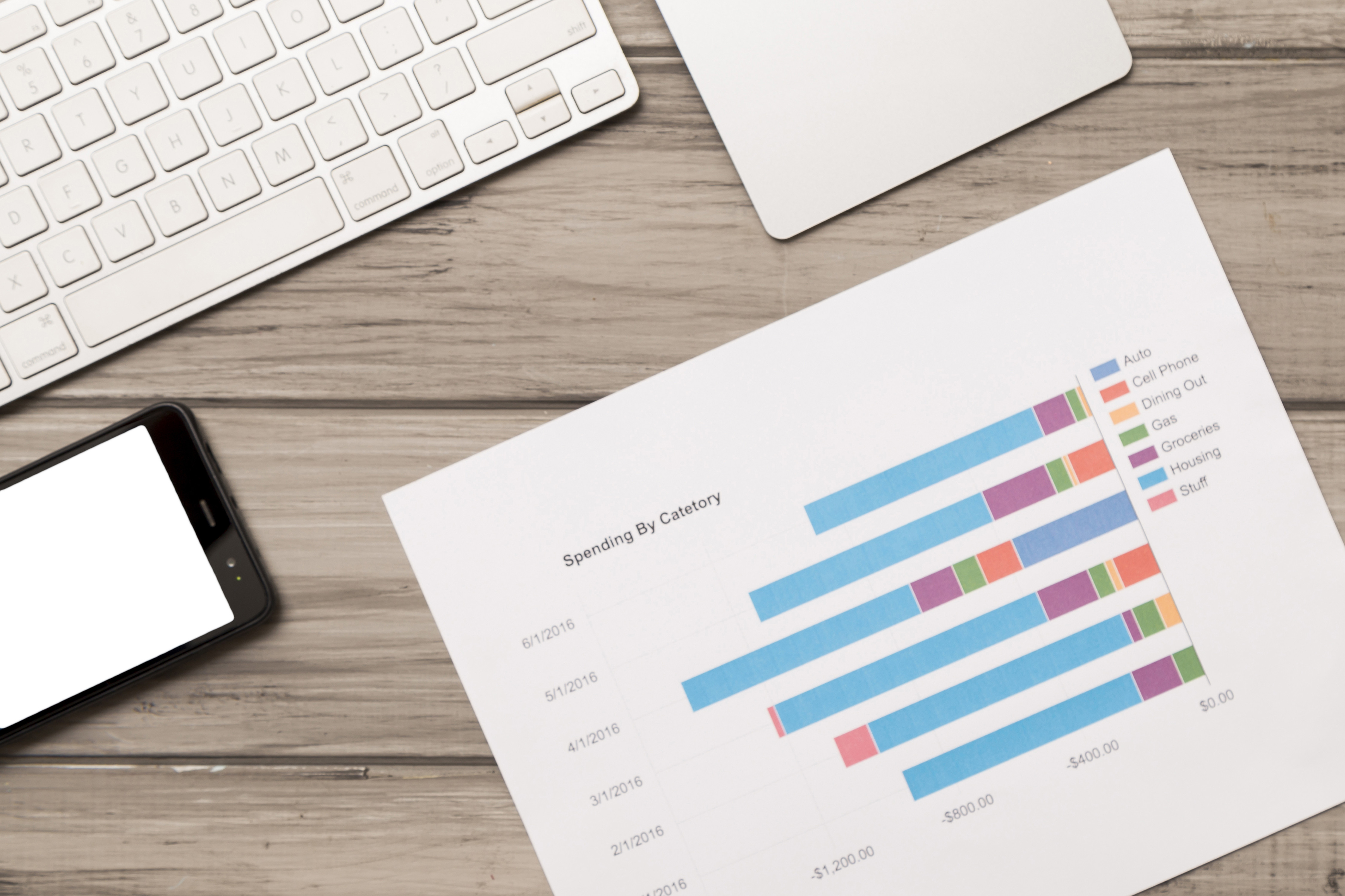 Análisis de Optimizaciones